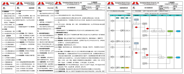 廣東萬(wàn)事泰集團(tuán)有限公司固基提效、管理升級(jí)項(xiàng)目圓滿(mǎn)成功